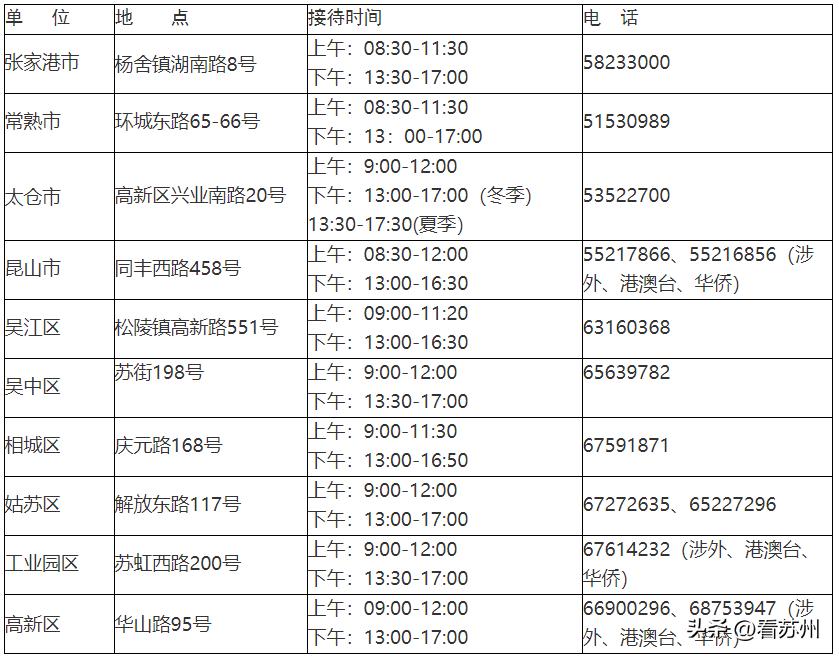 吴江户口可以在苏州民政局领证吗,苏州民政局周六上班吗
