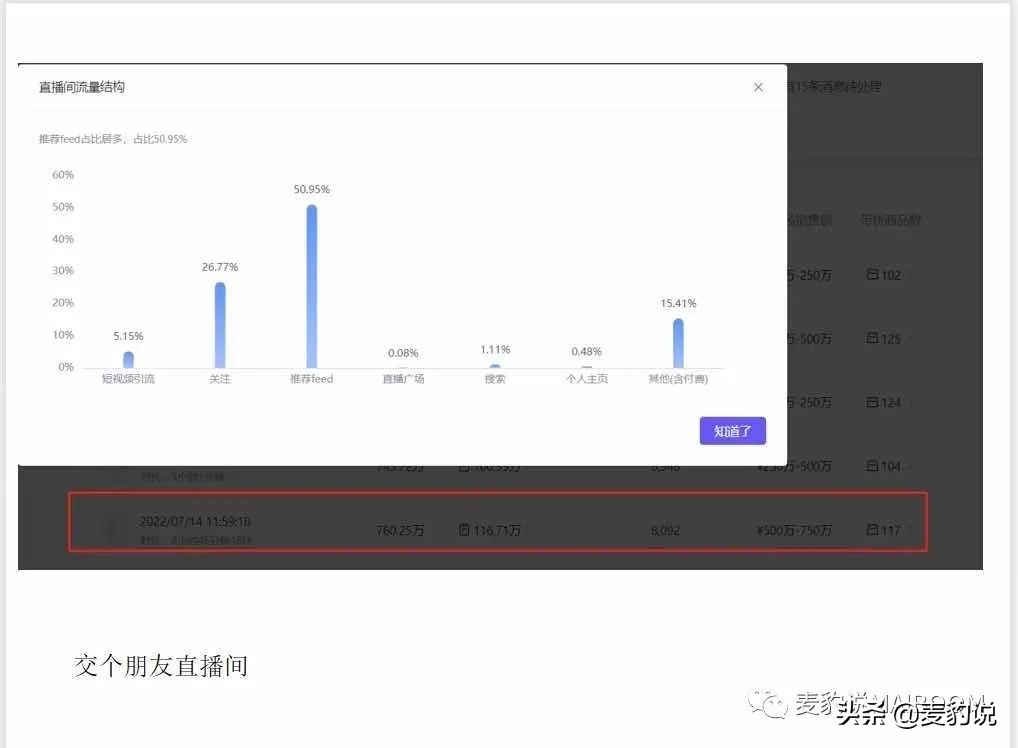 如何突破抖音直播间流量机制,如何查看同行直播的流量