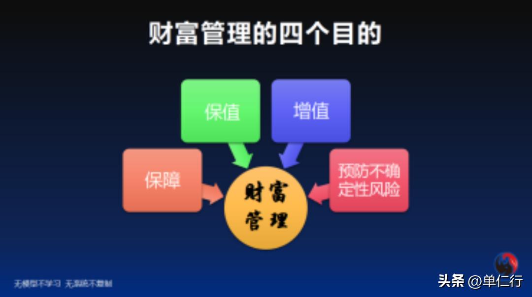 一个人如何才能守住自己的财富,如何守住你未来的财富