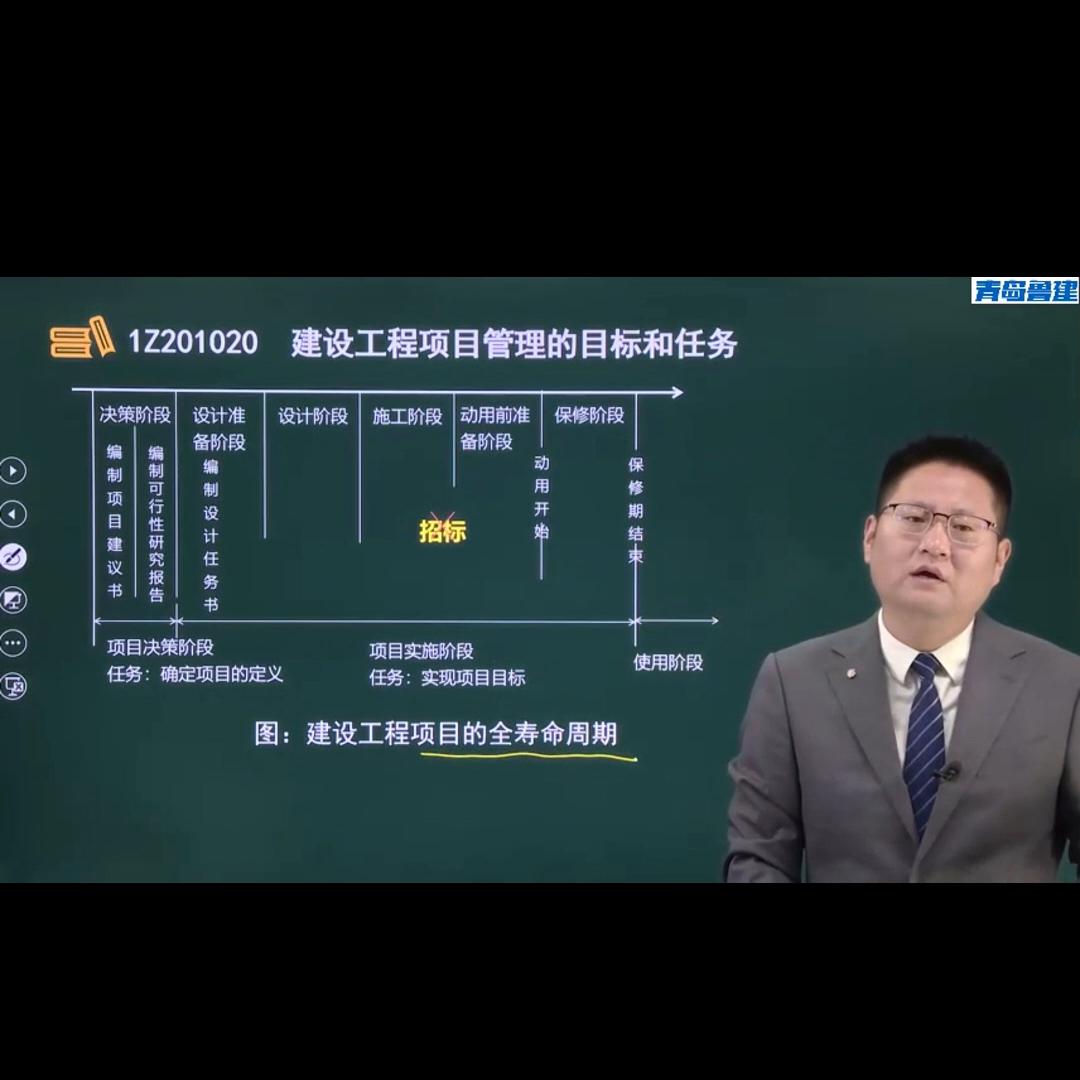 建设工程项目全寿命期目标系统,建造师基本知识