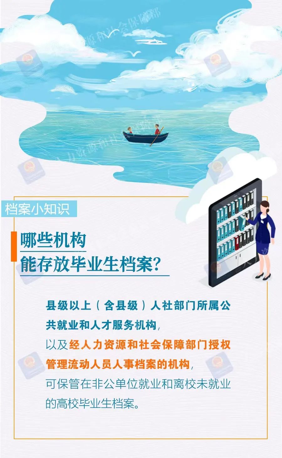 高校毕业生档案在自己手里怎么办,高校毕业生工作一年档案回原籍