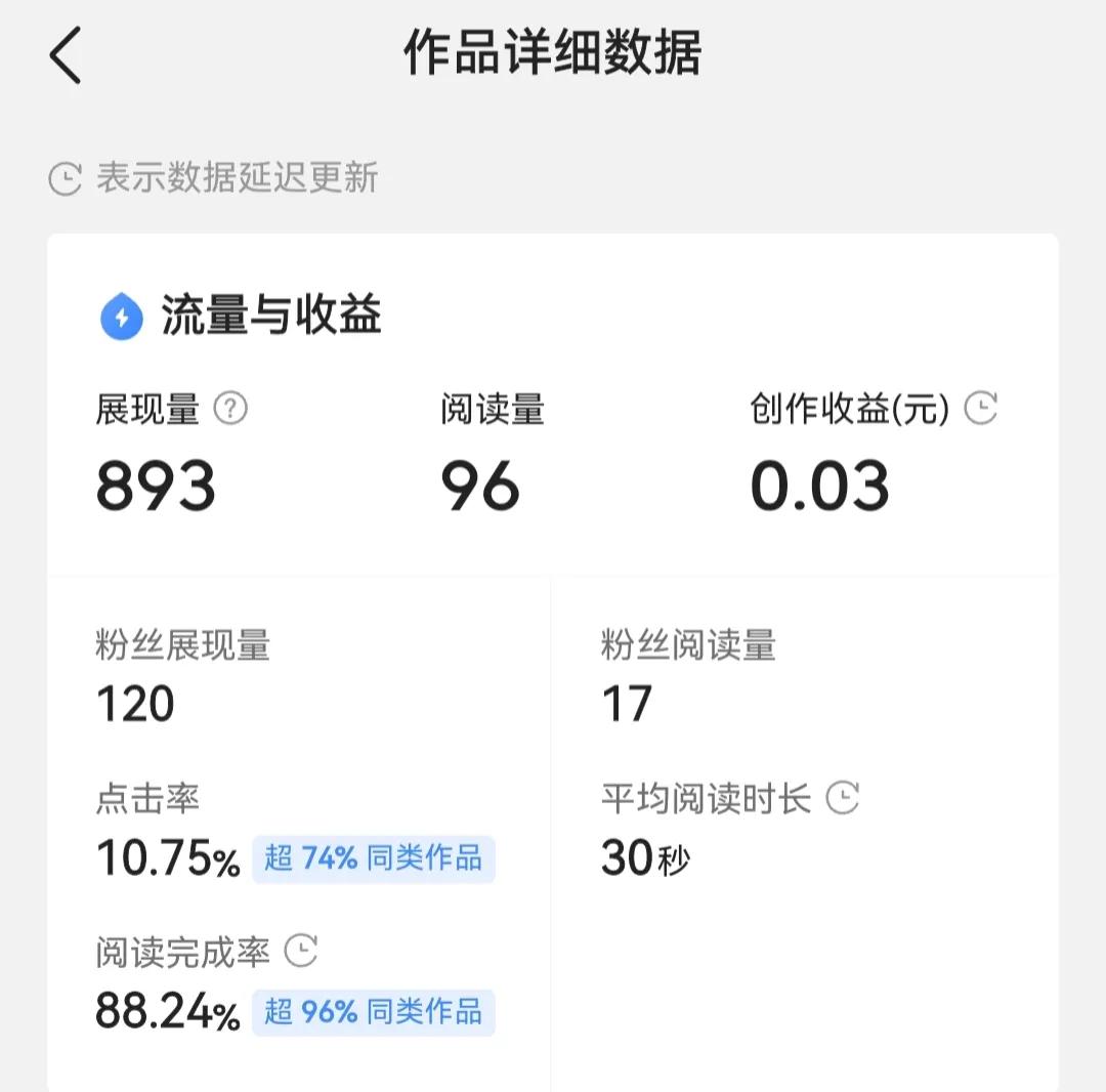 头条写文章好还是问答好,头条文章还是视频收益好