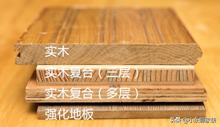 木地板选购攻略视频,木地板选购指南好地板