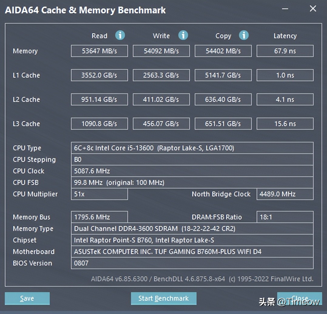 海力士DJR颗粒小白轻松超4200宏碁掠夺者PallasDDR4CL18内存实测