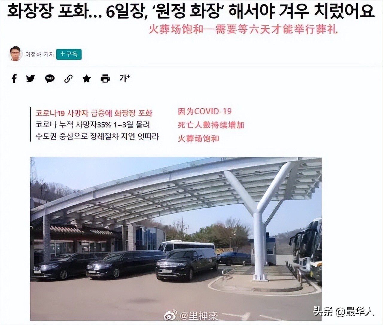 韩国1个月暴增1000万:躺平的代价,我们承受不起