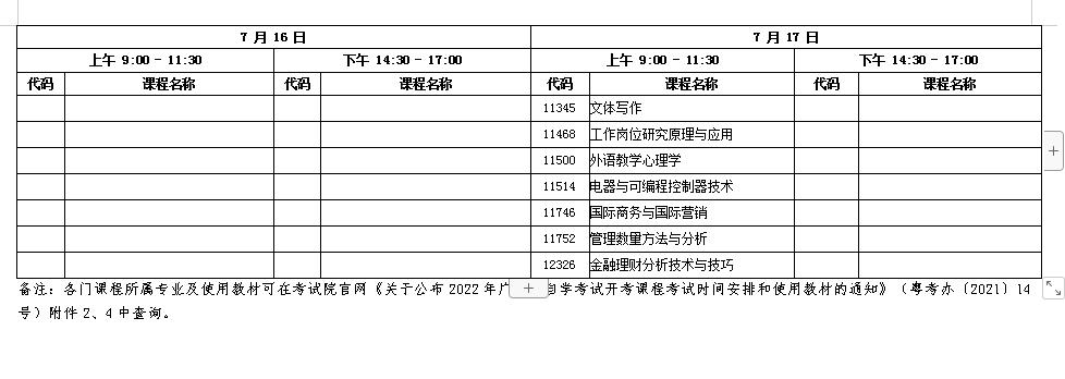 2022年4月广东省自考会延期吗,广东省2022年4月自考报名时间