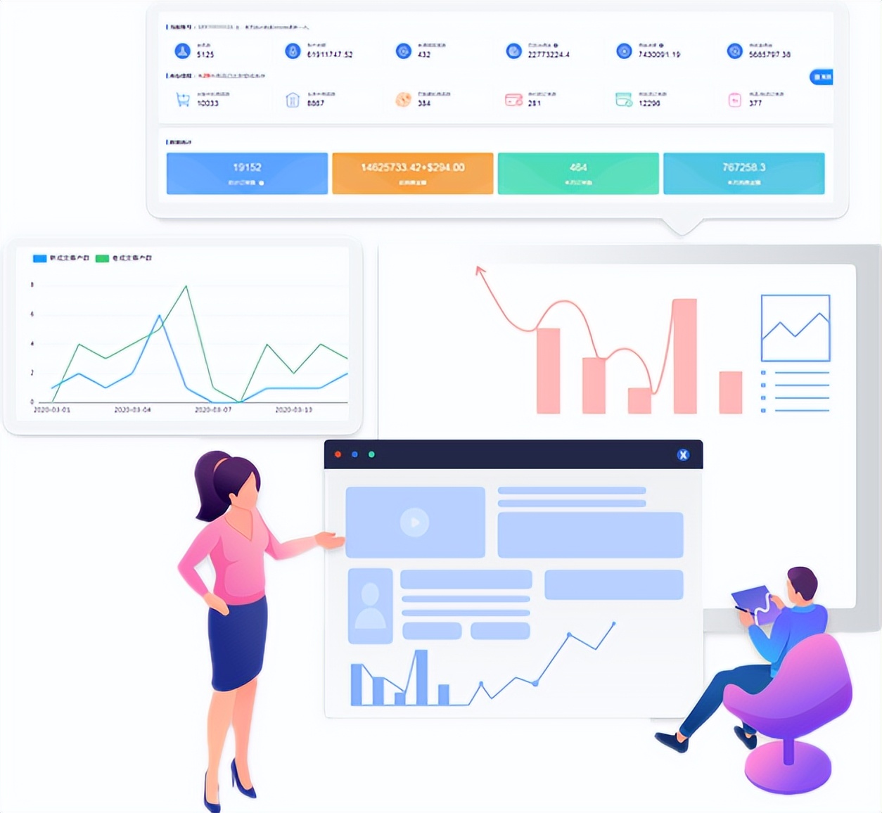 订货系统选套餐,订货系统去哪买