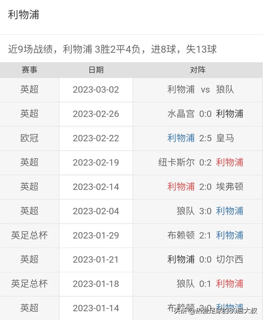 2024年英超赛事安排,英超今晚赛事推荐