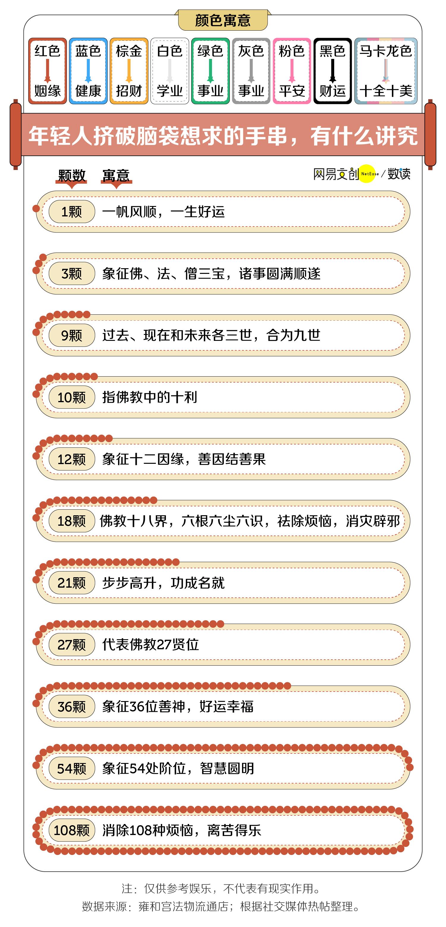 挤爆寺庙的年轻人，上香比上学还认真