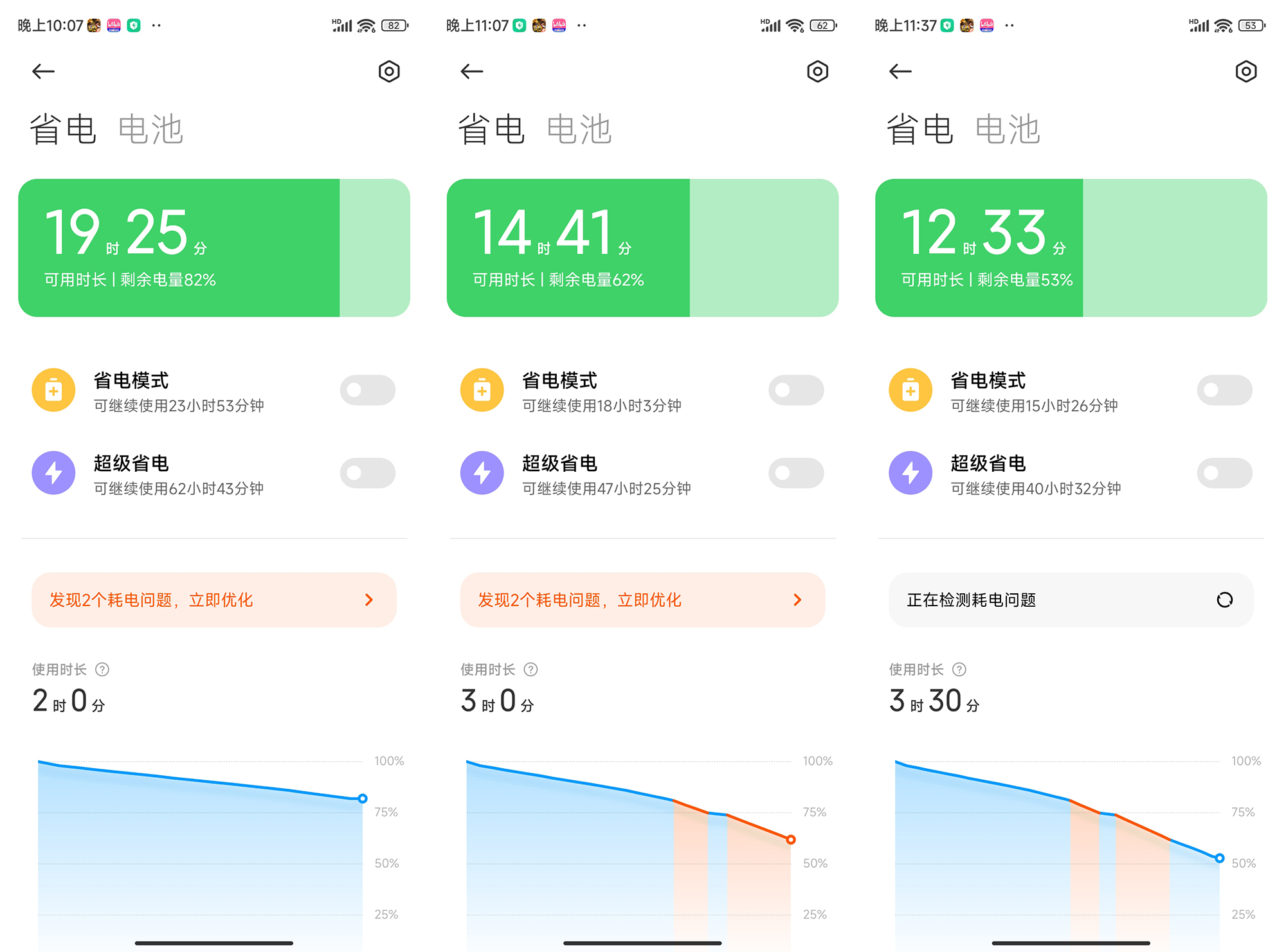 是怦然心动的感觉,小米civi2测评