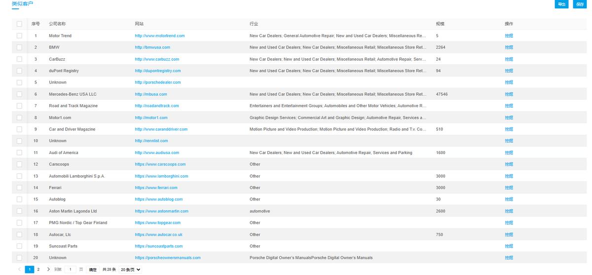 外贸办理出口报关的流程,外贸公司自己报关流程