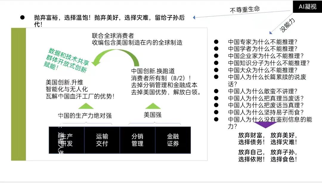 什么是最坏假设集合,最好假设和最坏假设