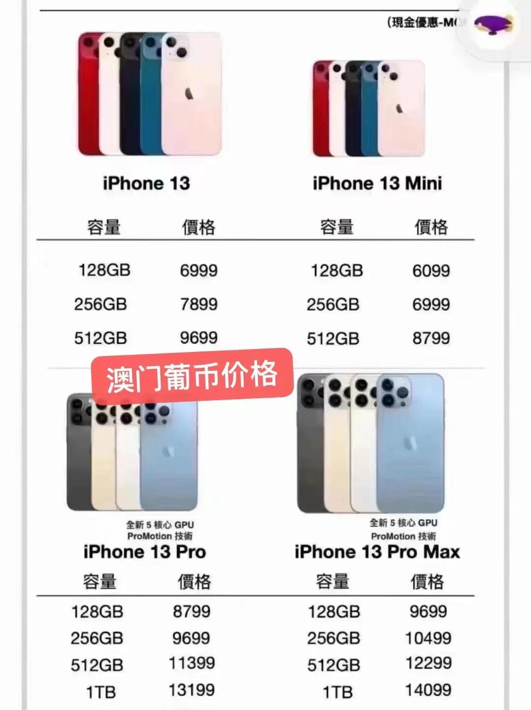 港澳代购护肤品清单,港澳货品供应链