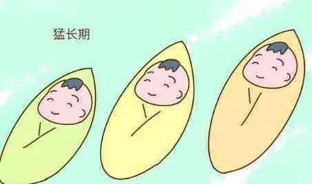 宝宝突然一个月身高猛涨,宝宝身高一直偏矮长大会怎么样