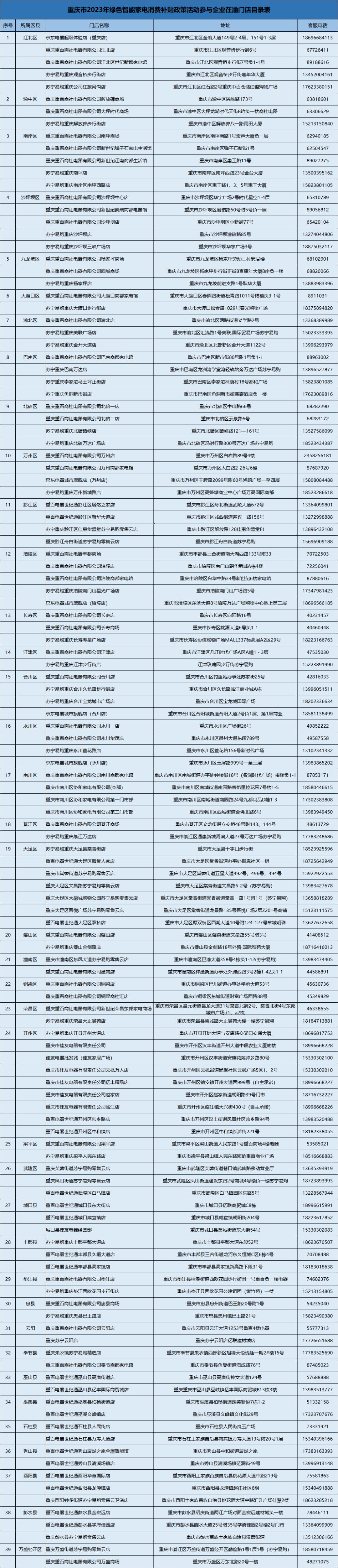购家电还可以享受优惠活动,买家电享优惠