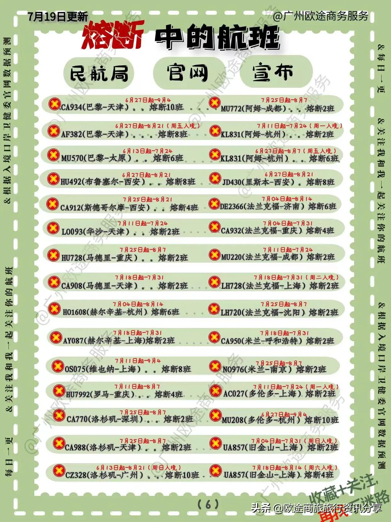 国际航班熔断最新信息预测,2022航班熔断官方查询