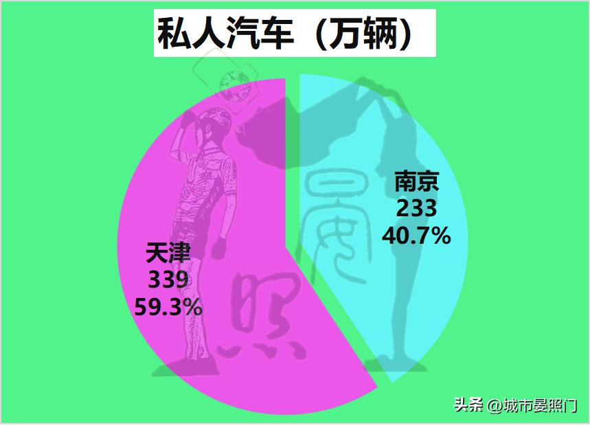 南京城市综合实力排行榜,百强城市榜单南京