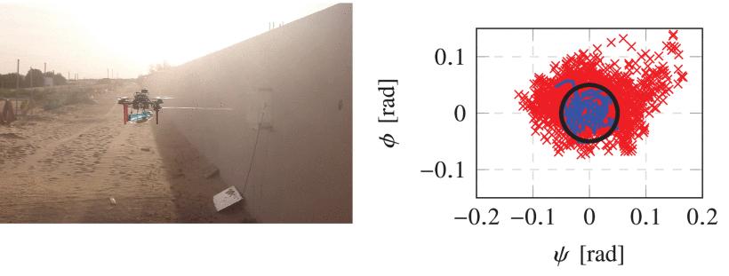 烟雾传感器怎么测量好坏,烟雾传感器怎么检测