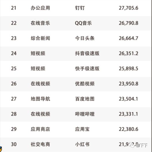移动互联网发展趋势报告总结,2021年移动互联网行业白皮书