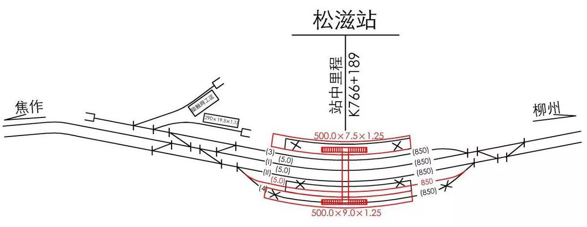 松滋火车站改造会增加车次吗,松滋火车站改造