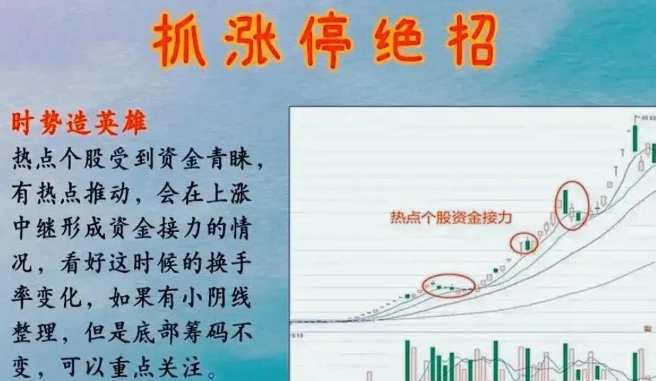 股票涨停前一天有哪些征兆,股票涨停前的表现现象分析