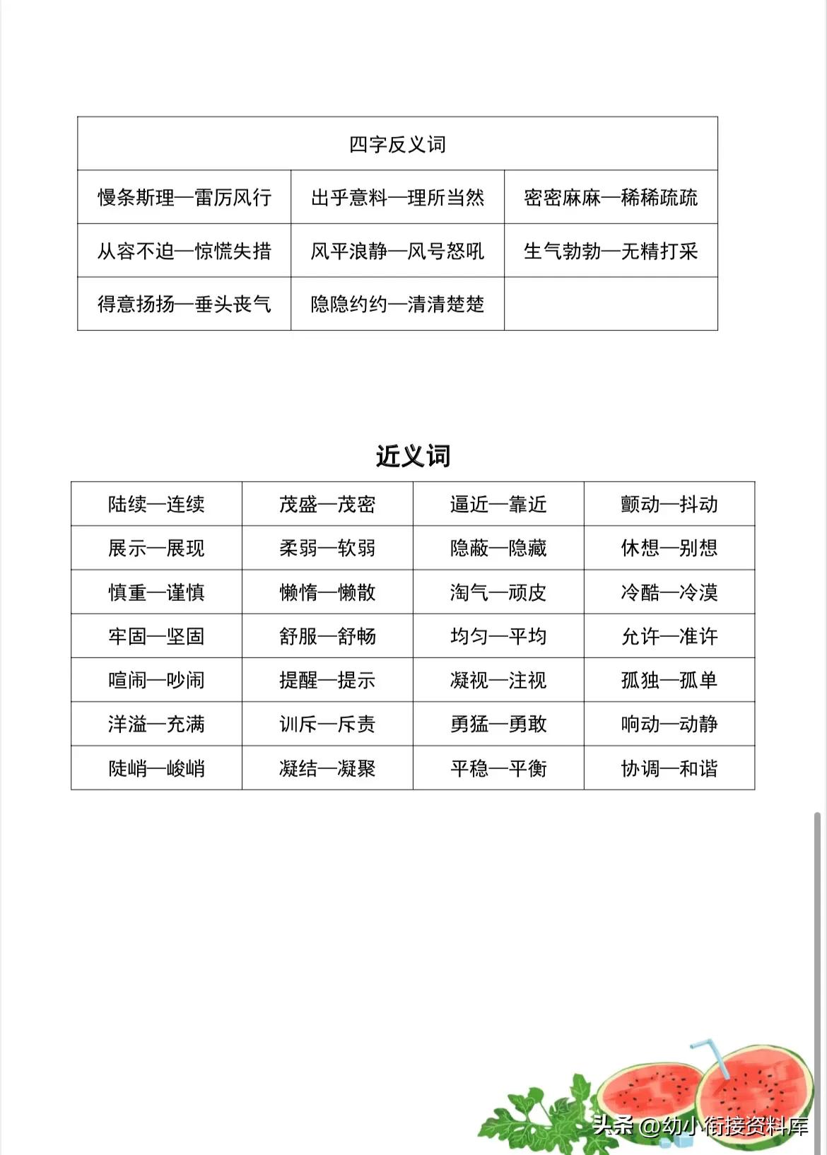 六年级小升初近义词反义词大全,史上最全1000个近义词