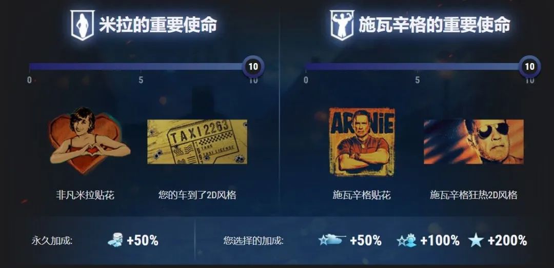 新版本更新坦克,最新8级金币坦克推荐