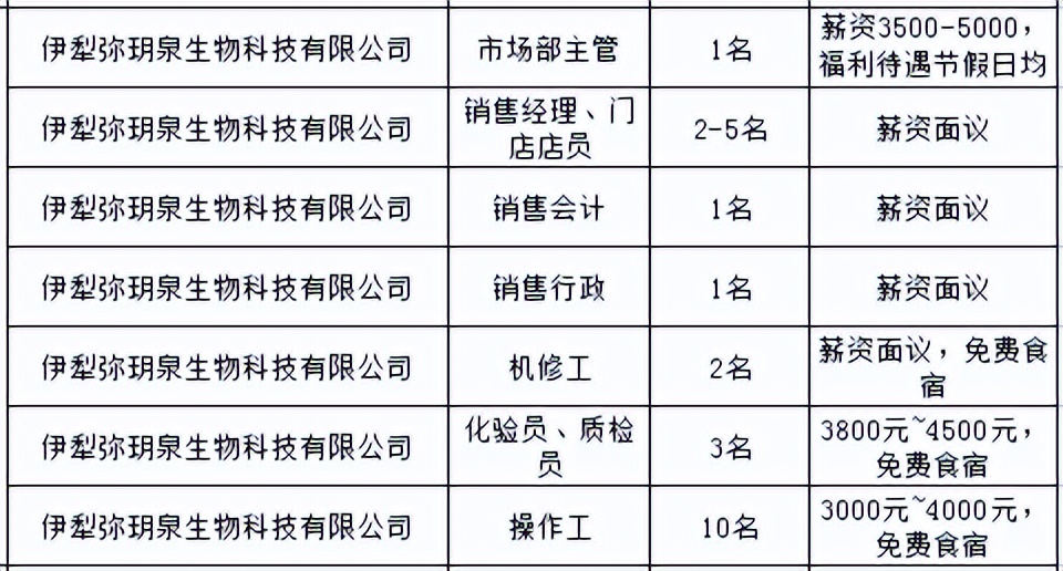 伊犁师范大学专场招聘会,伊宁市大型招聘会在哪开