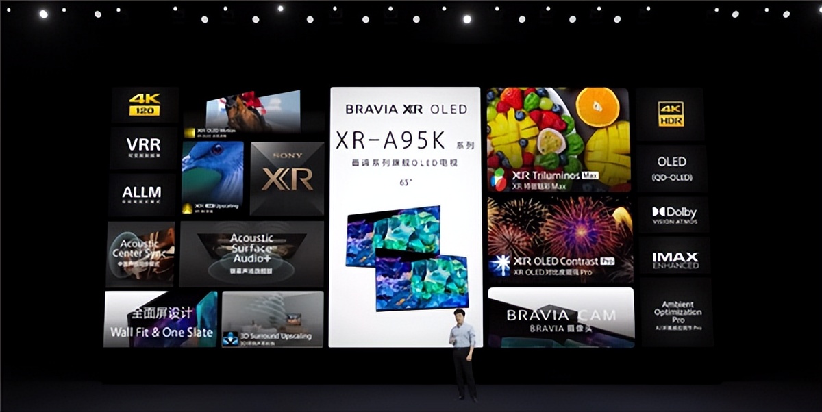 索尼55x90k电视测评,法大大录制视频