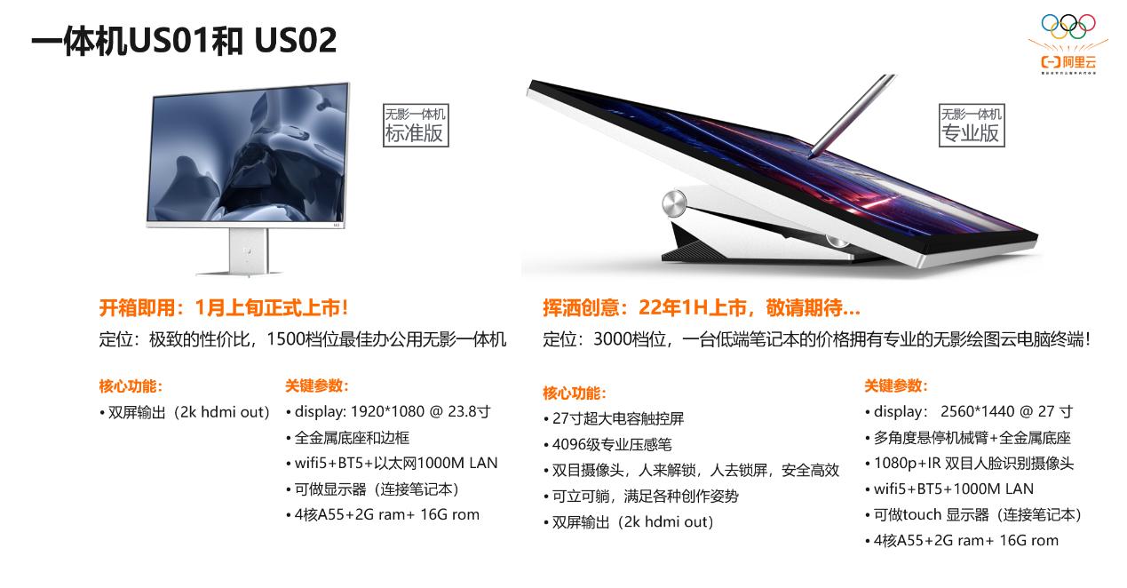 企业办公云端电脑,企业办公云电脑