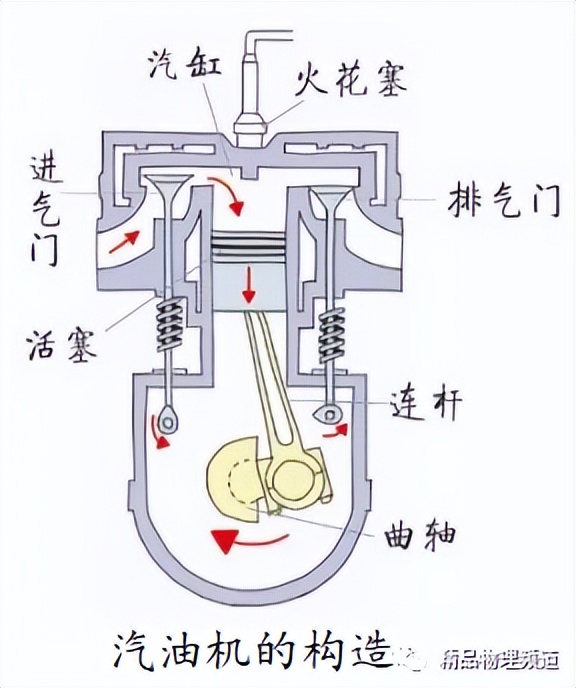 九年级物理学霸笔记苏教版,九年级学霸笔记物理鲁教版