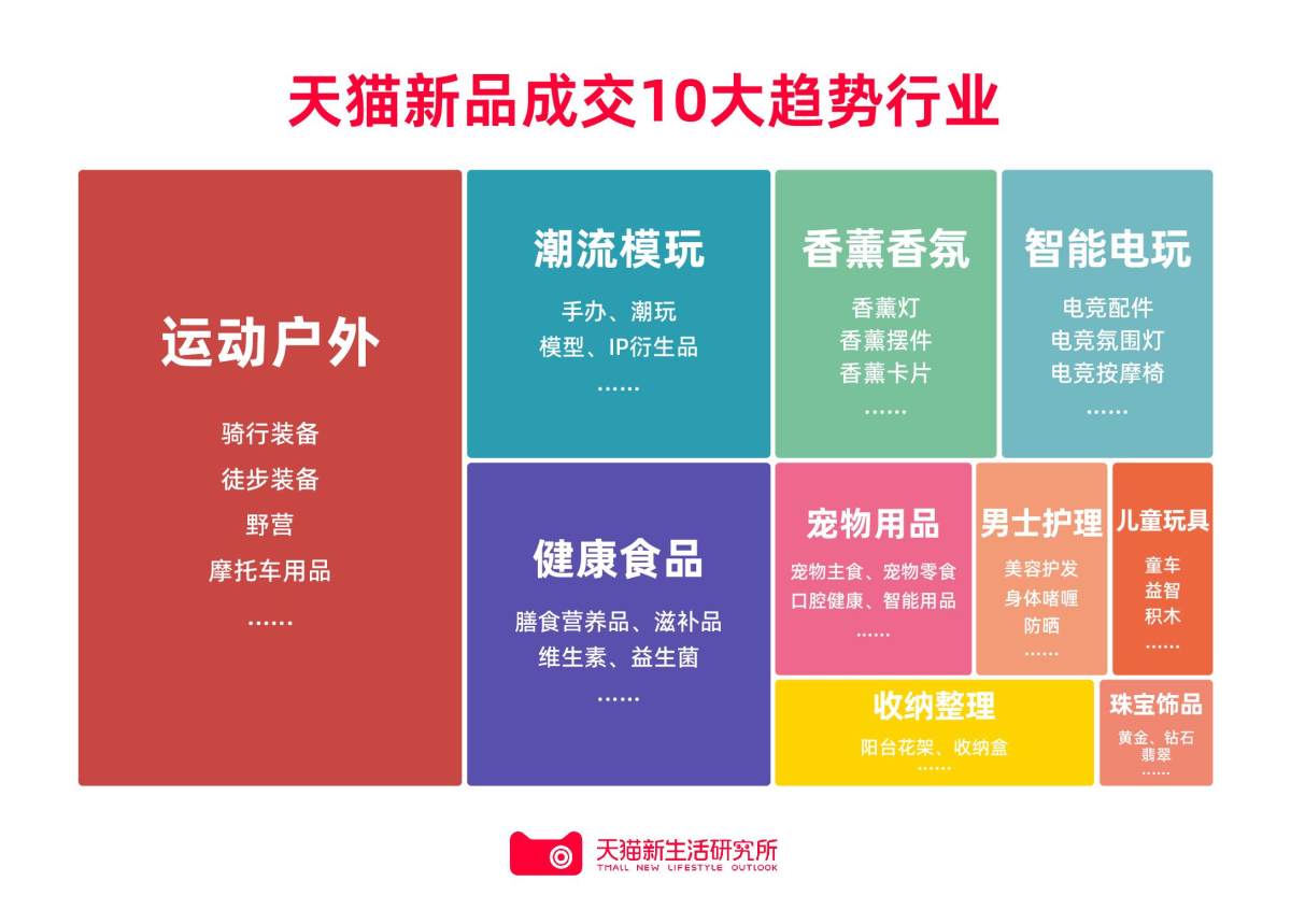 灌篮高手限量周边,灌篮高手官方限定旗舰店