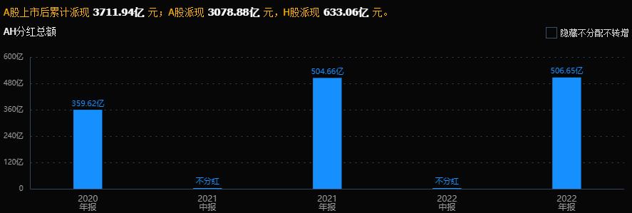 国企改革及低估值板块修复,国企改革小盘股有哪些