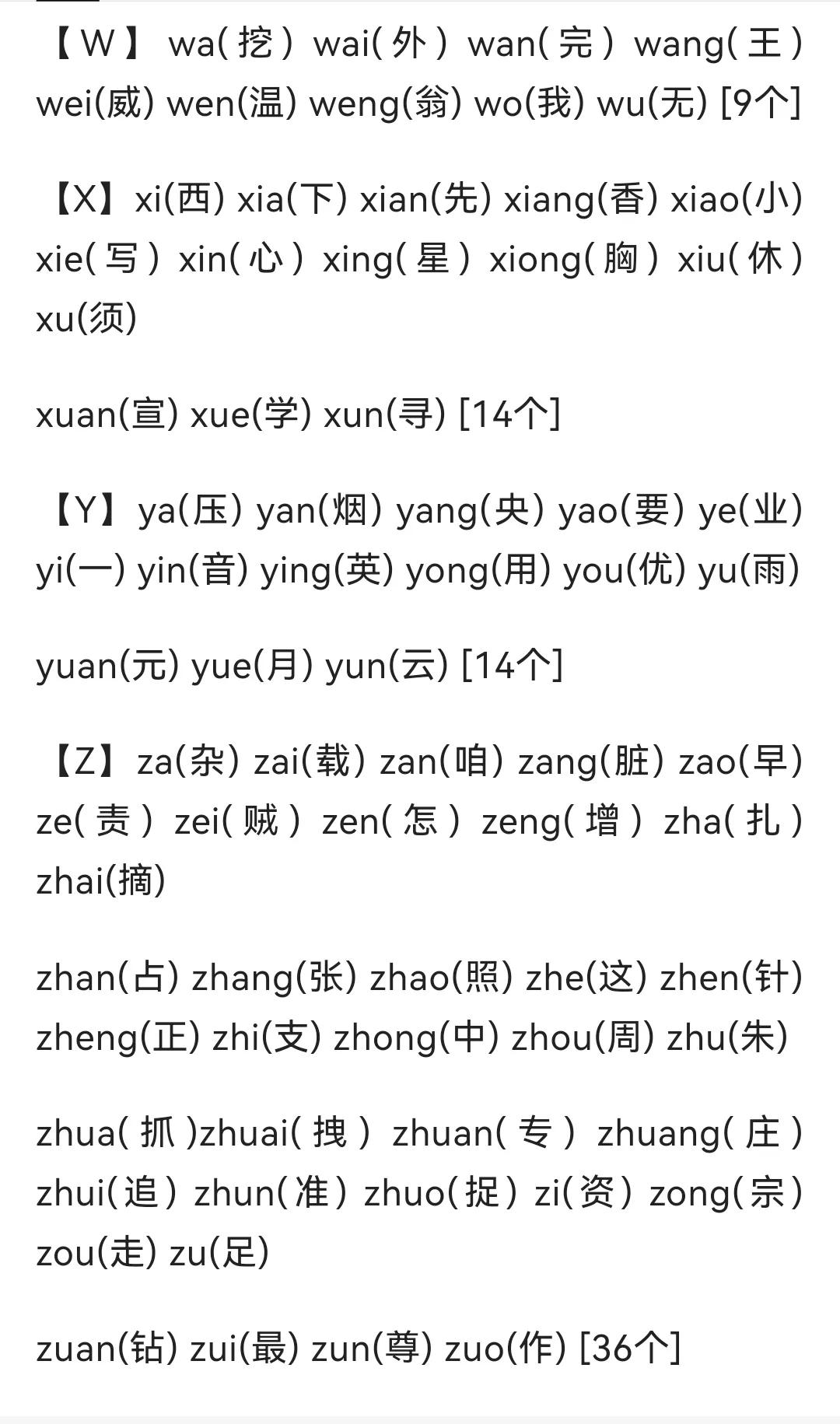 教你快速学会拼音字母,教你快速学会拼音