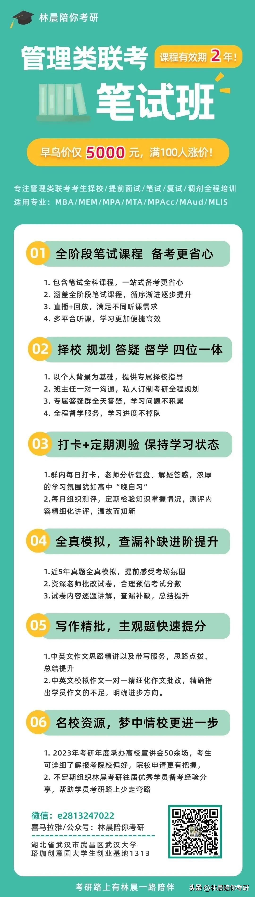 MBA上岸经验丨名校圆梦！上海交通大学MBA备考经验分享