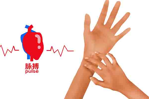 古代是怎么验孕的奇葩操作,古代用什么方法判断初期怀孕的