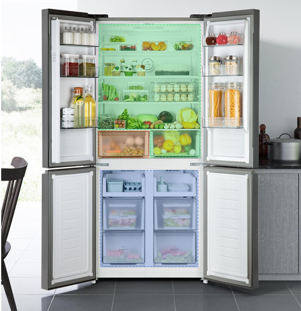 买个大冰箱实用还是冰柜实用,买个大冰箱好还是再添个小冰柜