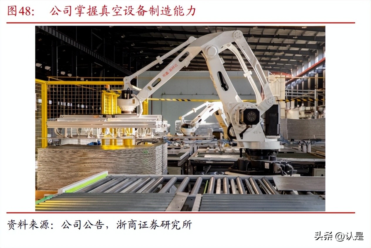 赛特新材投资价值,赛特新材研发