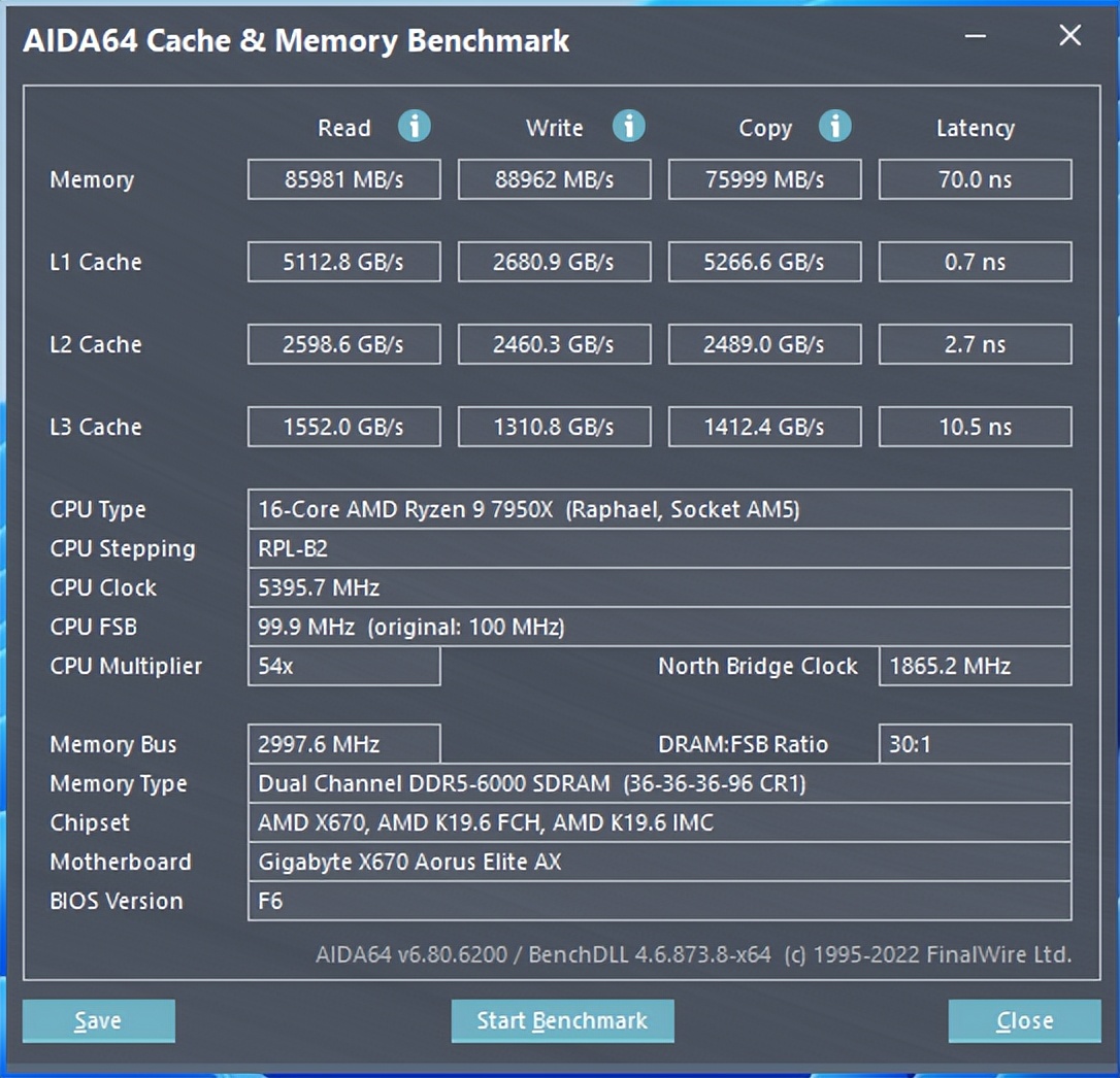 7950x省钱装机配置推荐,7950x评测剪辑能力