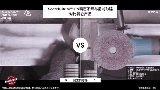 一片3M精密不织布尼龙砂碟可以多打磨多少工件？