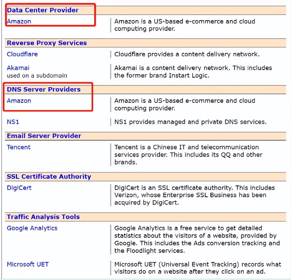 shein璧寸編涓婂競浼犻椈,shein瀹e竷鎺ㄥ嚭骞冲彴妯″紡