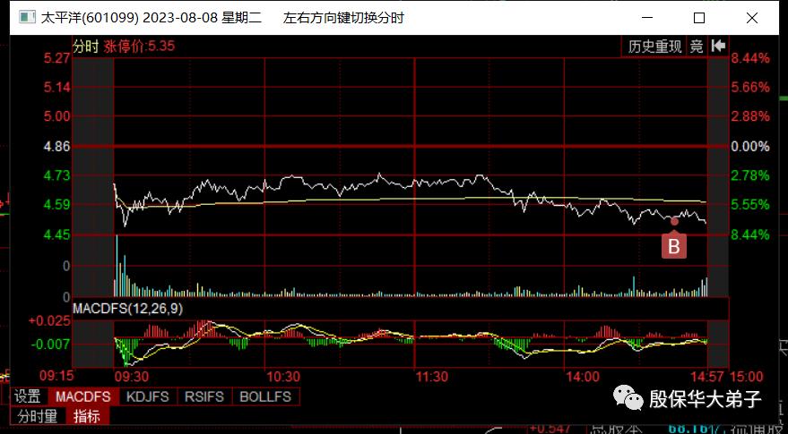 散户到游资成长难吗,散户和游资哪个重要