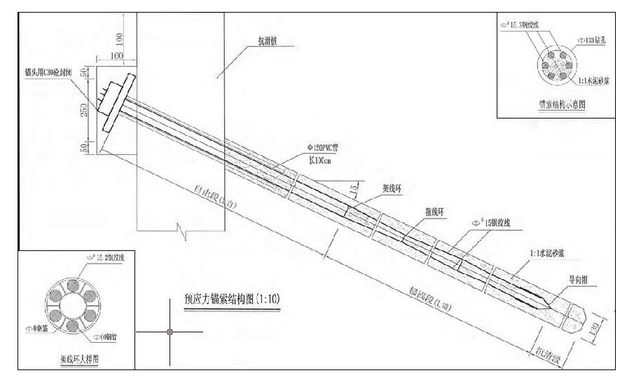 抗滑桩专项施工规范,抗滑桩施工动画演示