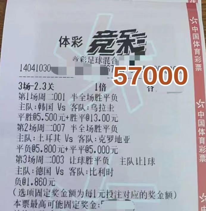 3月19日足球竞彩分析五串一,今日竞彩足球14场预测推荐