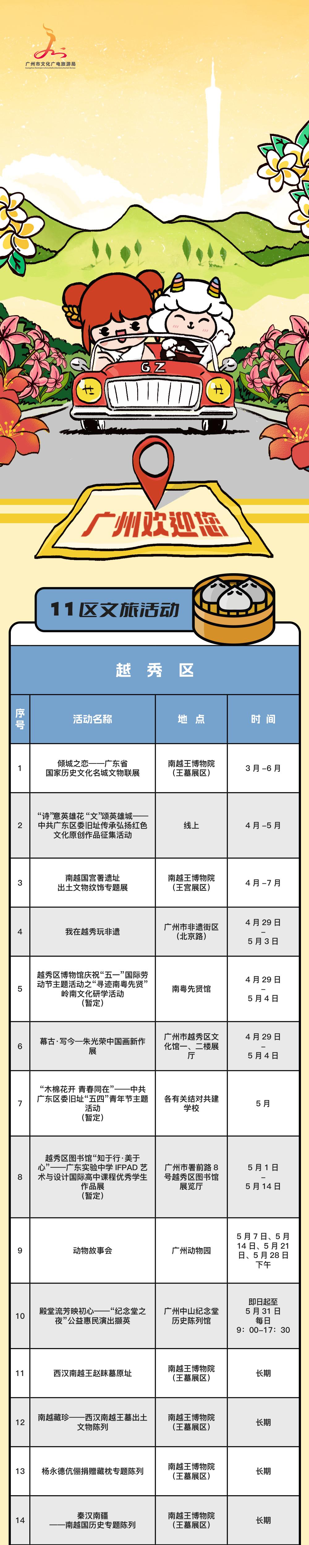 花都五一放假游玩攻略,国庆花都旅游景点推荐
