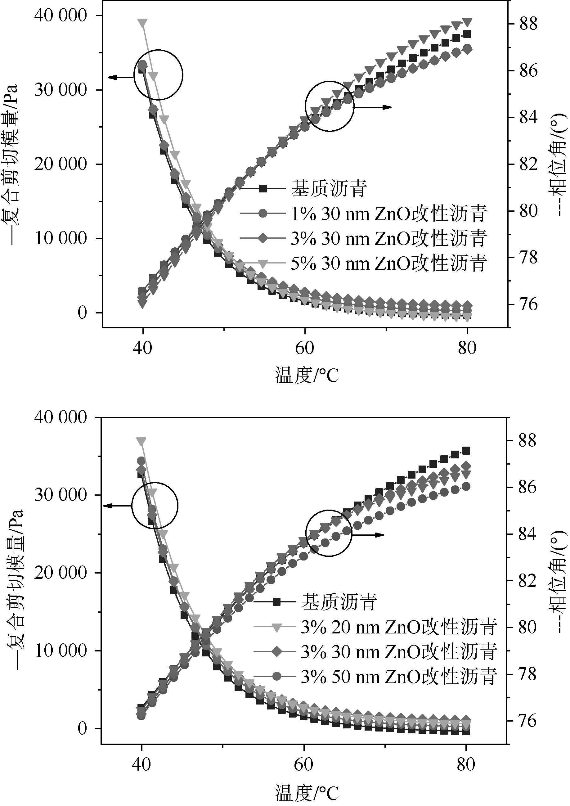 紫外光辐照交联工作原理,紫外光辐照交联速度有多快
