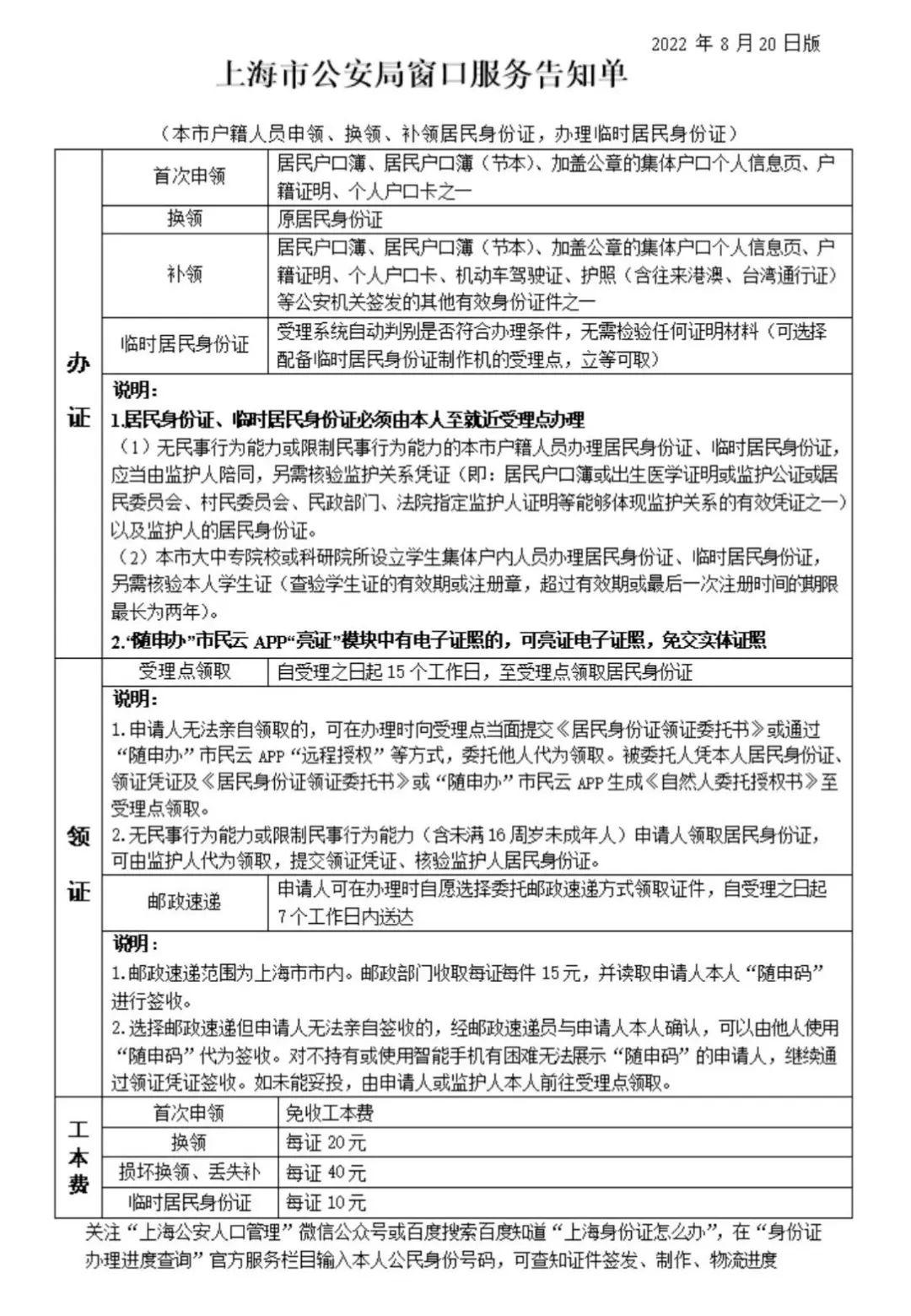 上海儿童身份证办理需要什么材料,上海儿童身份证办理流程