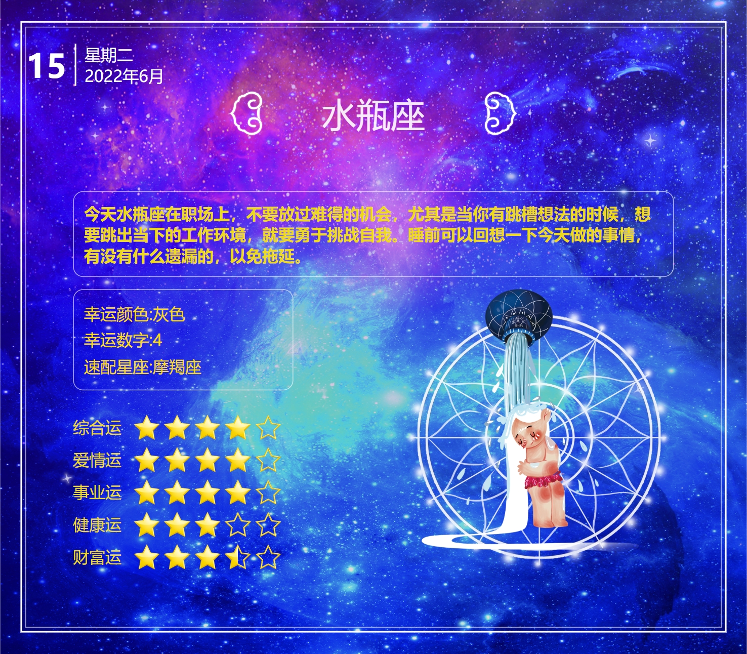 1978年6月15日运势,12月15日十二星座的运势