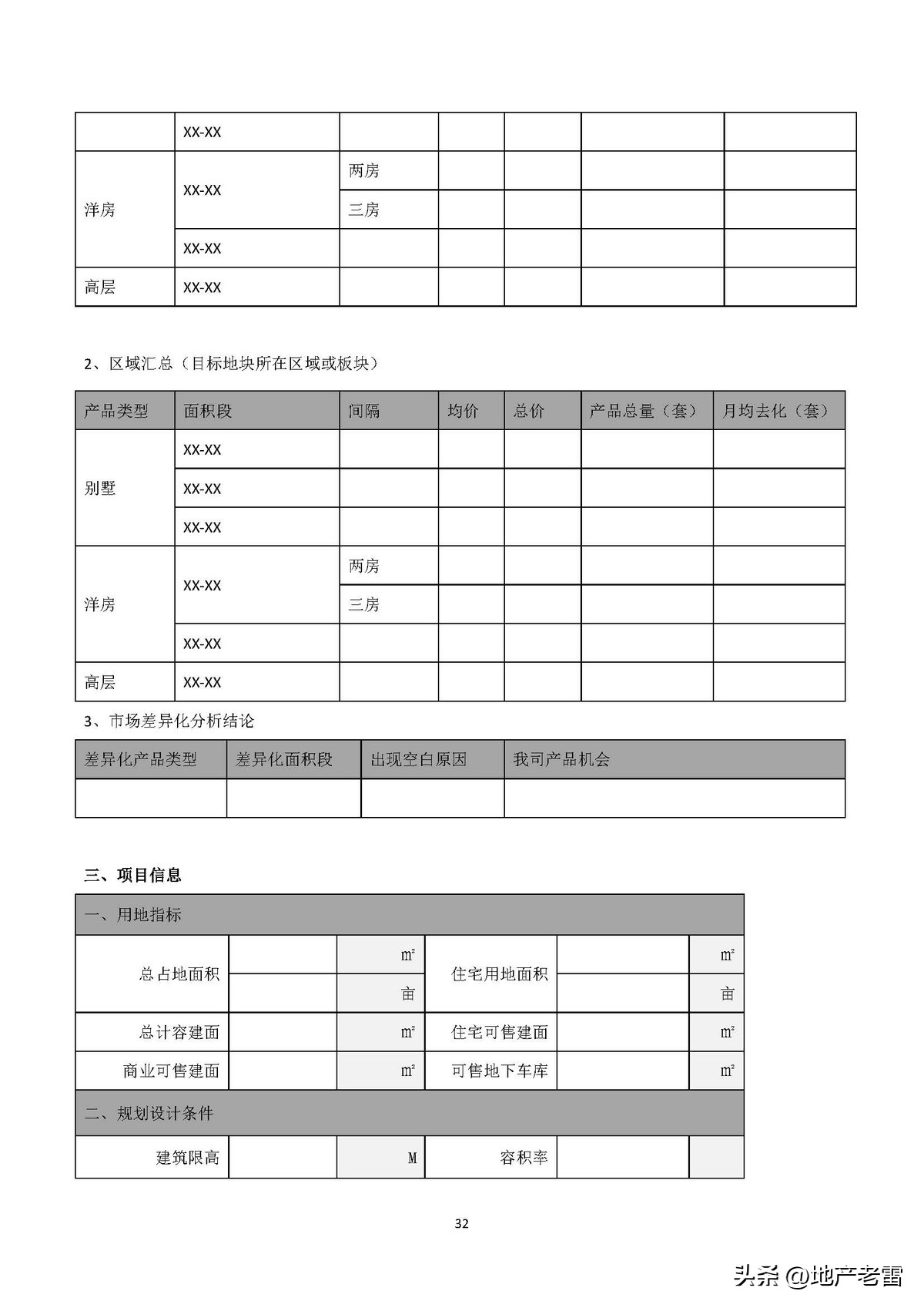 碧桂园房产策划书,碧桂园前期策划