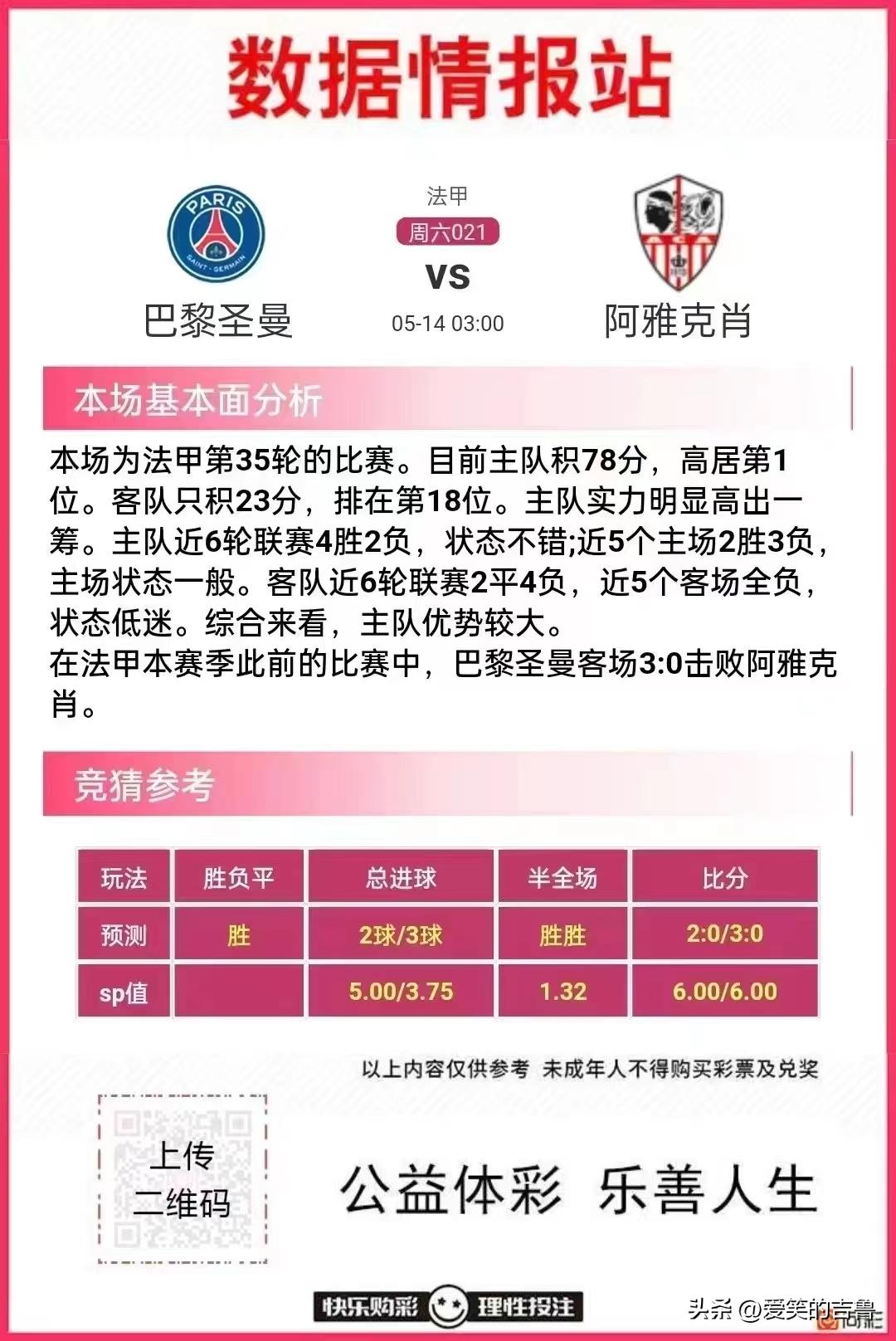 今日竞彩足球推荐预测最新分析,今日竞彩足球胜负推荐